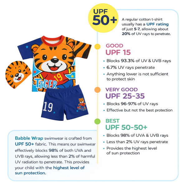 2pcs Roarin' Racer Tiger Swim Set with Cap