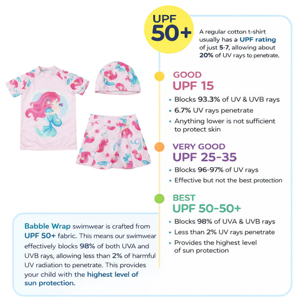 2pcs Pink Tide Mermaid Swim Set with Cap