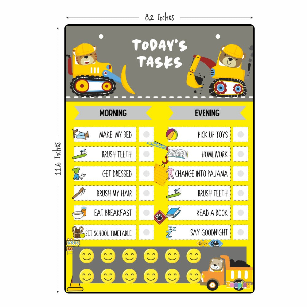 Daily Responsibility Chart  –  Builder Zone