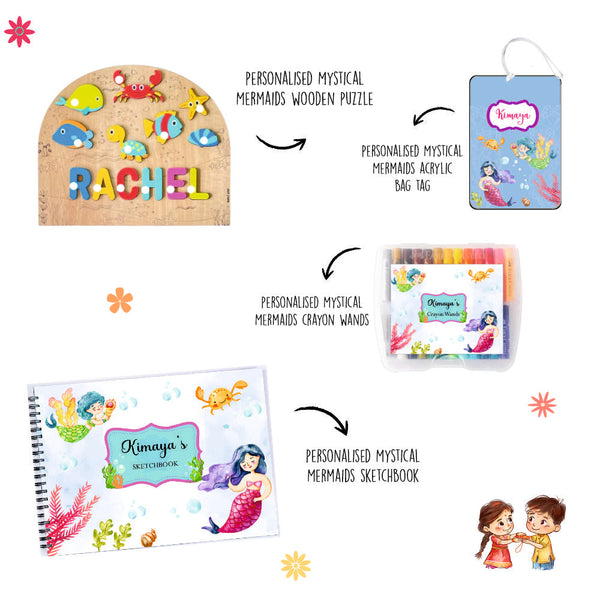 Lil’ Artist Rakhi Box (0-3 yrs ) - Mystical Mermaids
