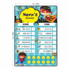 Daily Reward Chart Personalised  –  Superkid edition