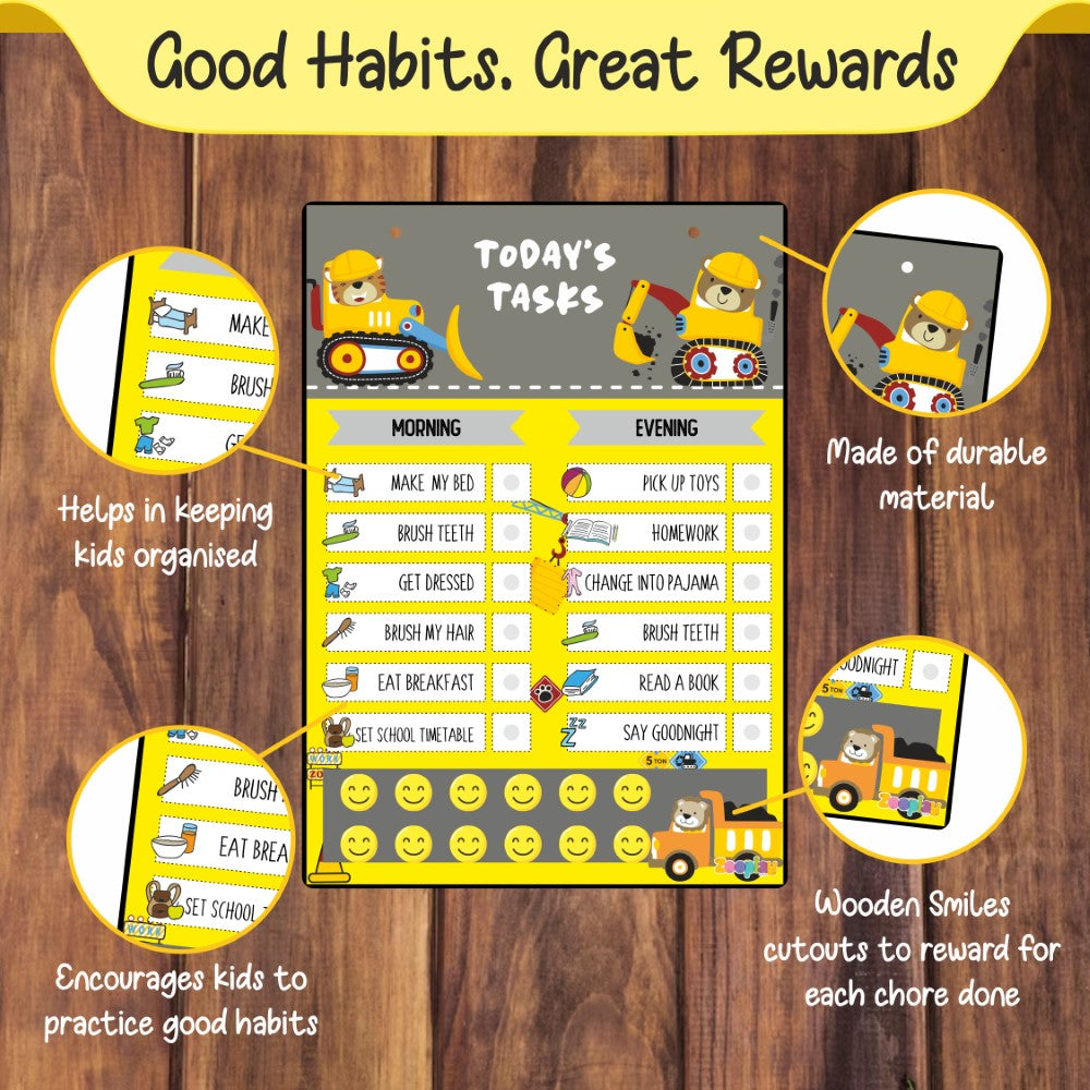 Daily Responsibility Chart  –  Builder Zone