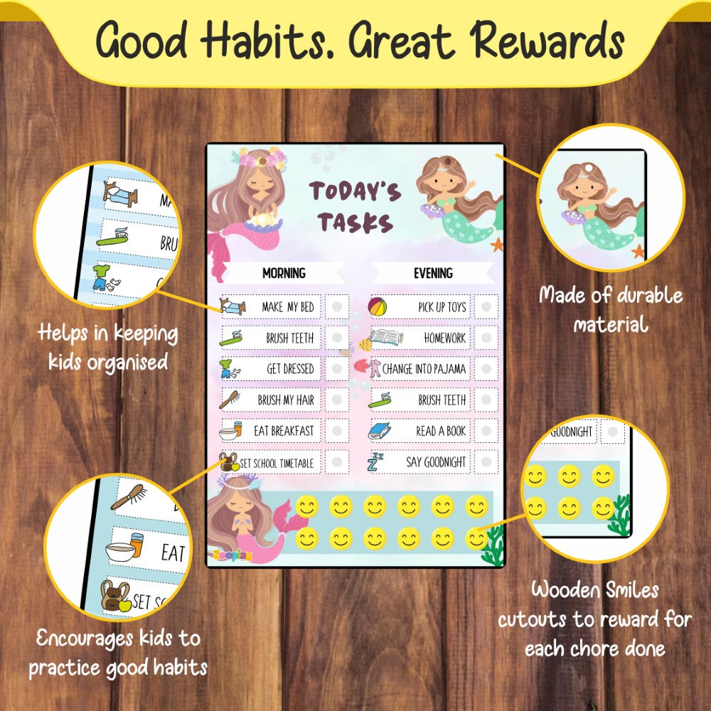 Daily Responsibility Chart  –  Mermaid Cove