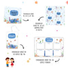 The Gifting Pro Kit For Rakhi- Under the Sea