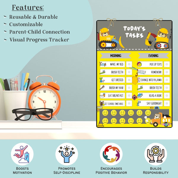 Daily Responsibility Chart  –  Builder Zone