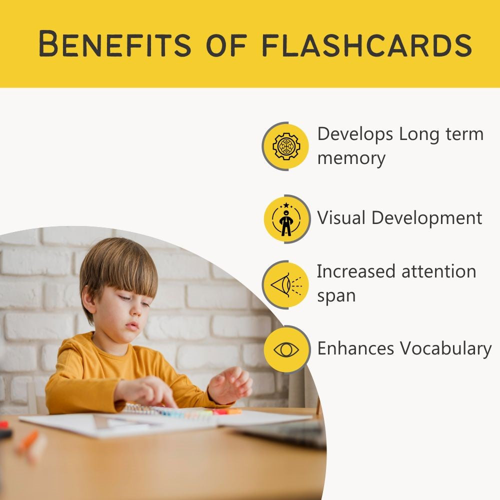 Fruits and Vegetables Flashcards