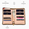 Travel Organiser Grey Kids Travel Cubes Set-2